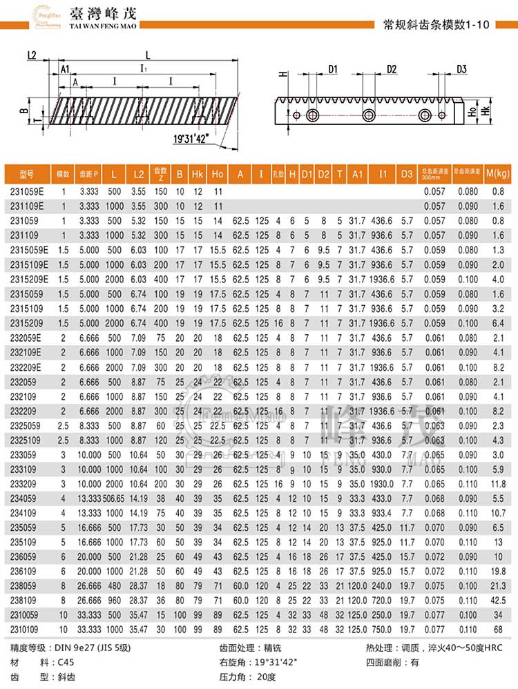 常規(guī)斜齒條模數(shù)1~10（DIN9e27）型號選型規(guī)格尺寸參數(shù)表